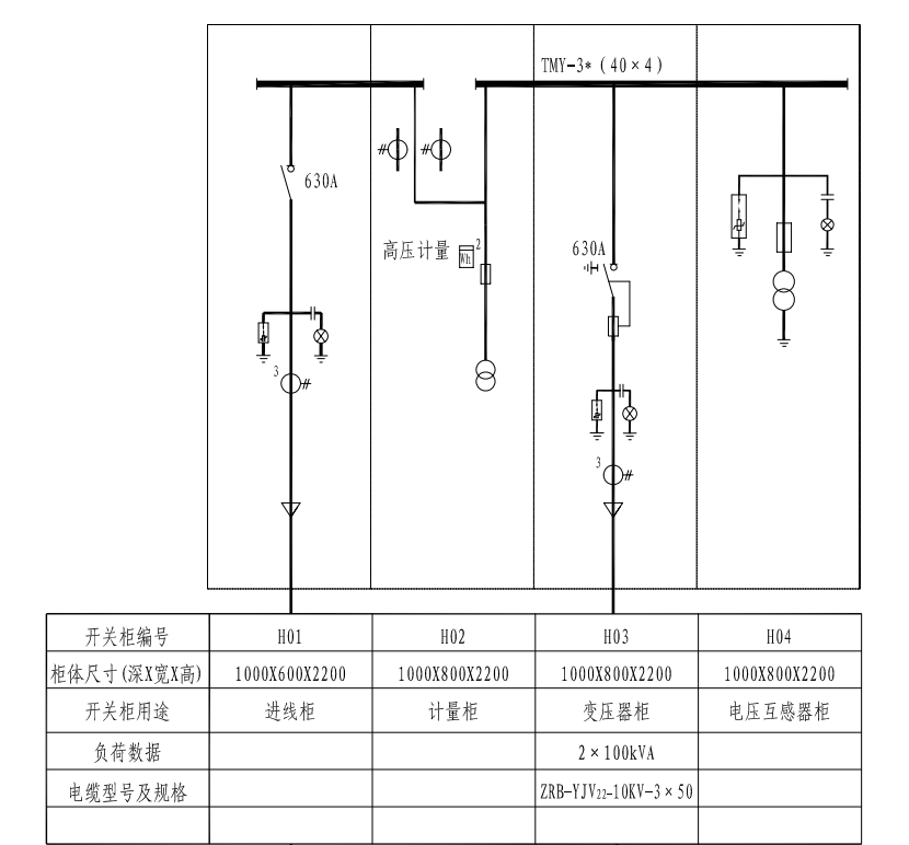 高壓環網柜