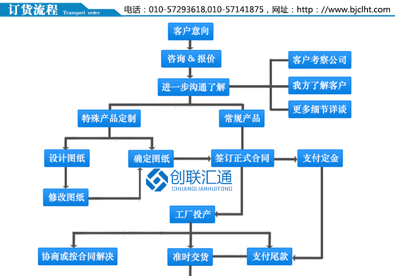 KYN28A-24鎧裝移開式開關設備柜體